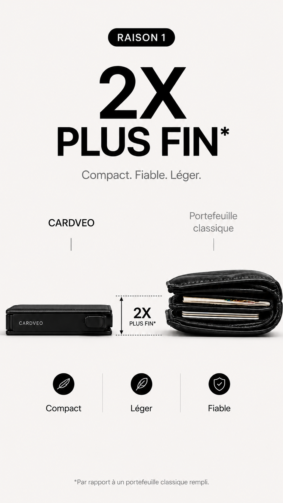 CARDVEO mobile raison 1, portefeuille jusqu’à deux fois plus fin