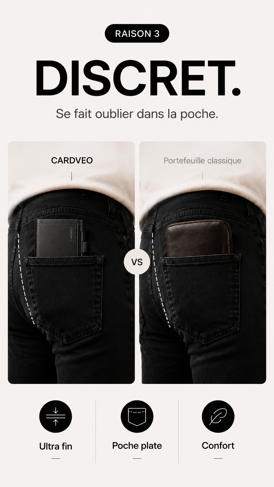 CARDVEO mobile raison 3, portefeuille discret et compact dans la poche